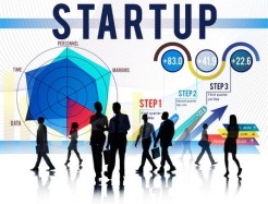 Checklist for starting a business